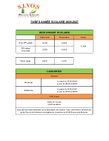 Tarifs restaurant scolaire et garderie